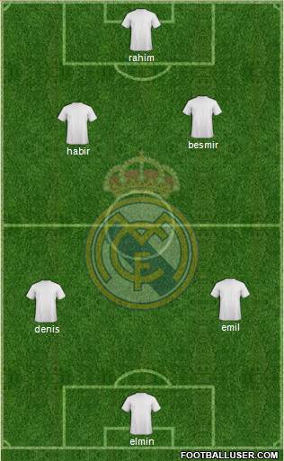 Real Madrid C.F. Formation 2014