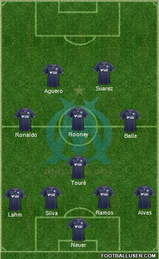 Olympique de Marseille Formation 2014