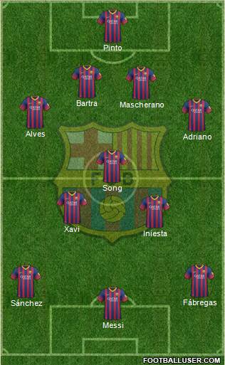 F.C. Barcelona Formation 2014