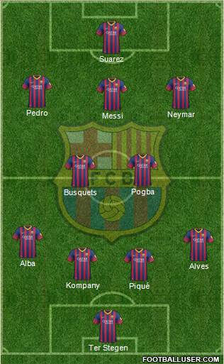 F.C. Barcelona Formation 2014