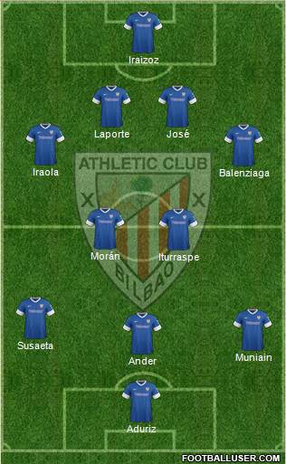 Athletic Club Formation 2014