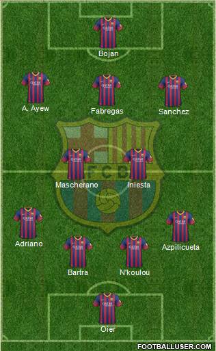 F.C. Barcelona Formation 2014