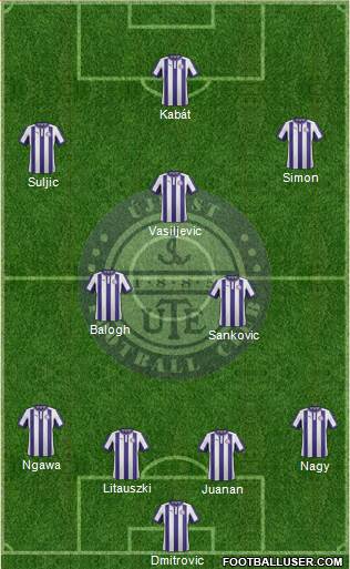Újpest FC Formation 2014