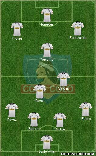 CSD Colo Colo Formation 2014