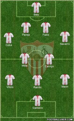 Sevilla F.C., S.A.D. Formation 2014