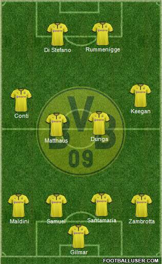Borussia Dortmund Formation 2014