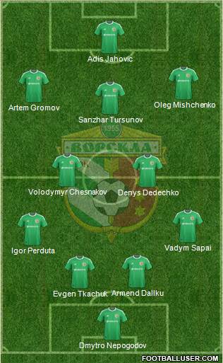 Vorskla Poltava 4-2-3-1 football formation