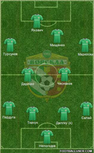 Vorskla Poltava football formation