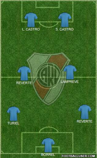 River Plate Formation 2014