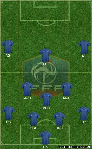 France Formation 2014