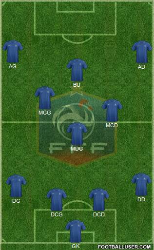 France Formation 2014
