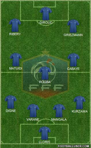 France Formation 2014