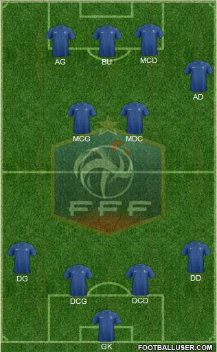 France Formation 2014