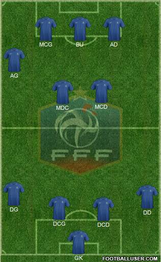 France Formation 2014