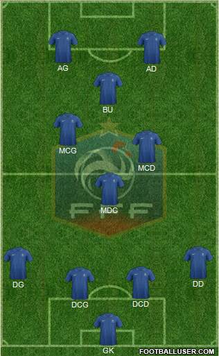 France Formation 2014
