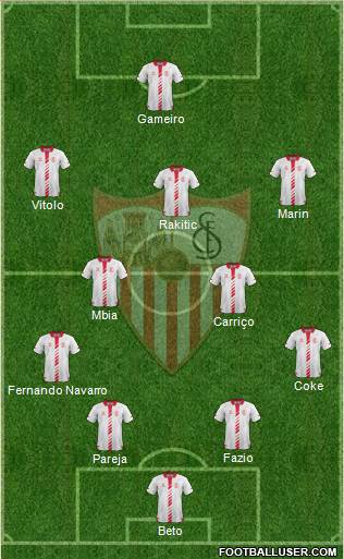 Sevilla F.C., S.A.D. Formation 2014