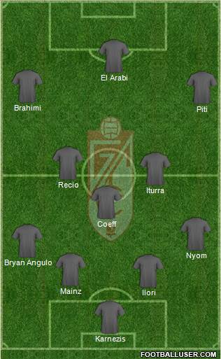 Granada C.F. Formation 2014