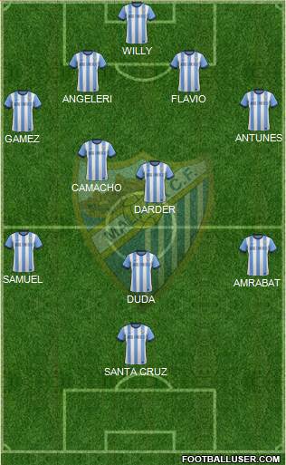 Málaga C.F., S.A.D. Formation 2014