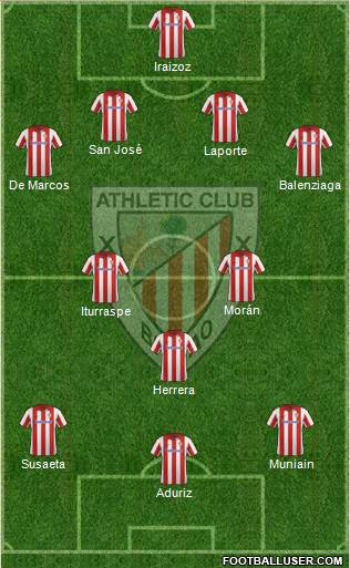 Athletic Club Formation 2014