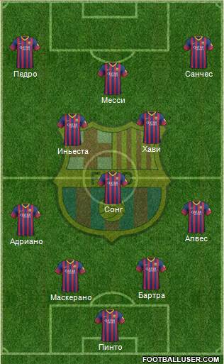 F.C. Barcelona Formation 2014