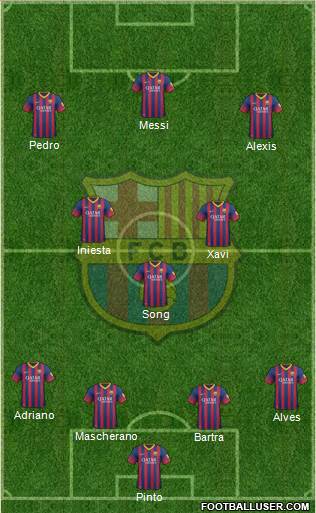 F.C. Barcelona Formation 2014
