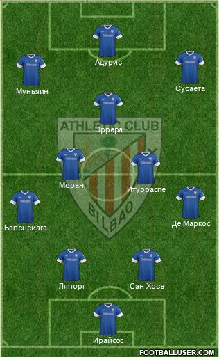 Athletic Club Formation 2014