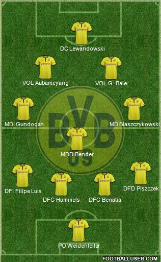Borussia Dortmund Formation 2014