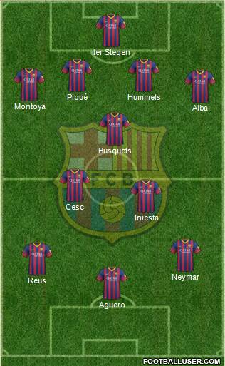 F.C. Barcelona Formation 2014