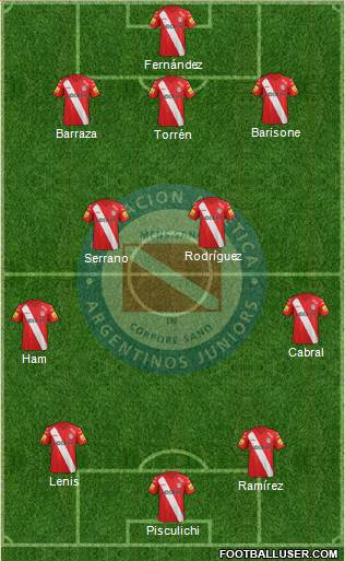Argentinos Juniors Formation 2014