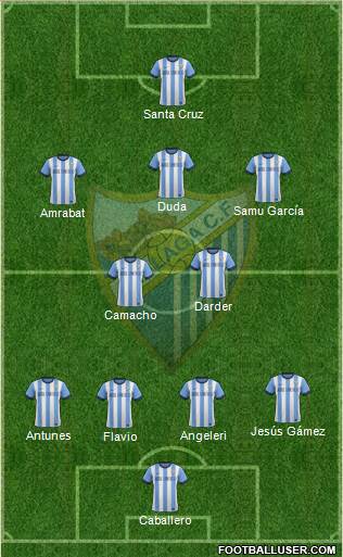 Málaga C.F., S.A.D. Formation 2014