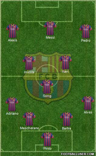 F.C. Barcelona Formation 2014