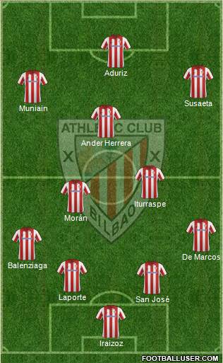 Athletic Club Formation 2014