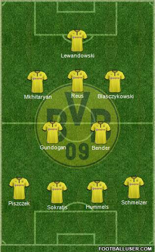 Borussia Dortmund Formation 2014