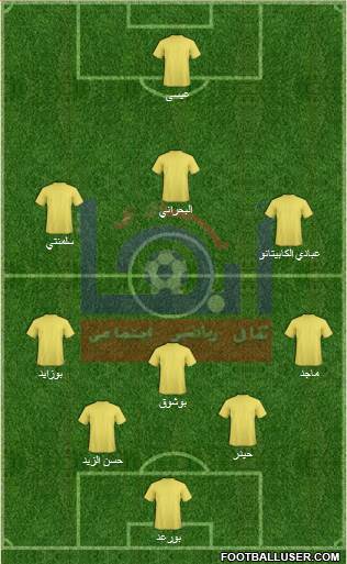 Abha Formation 2014