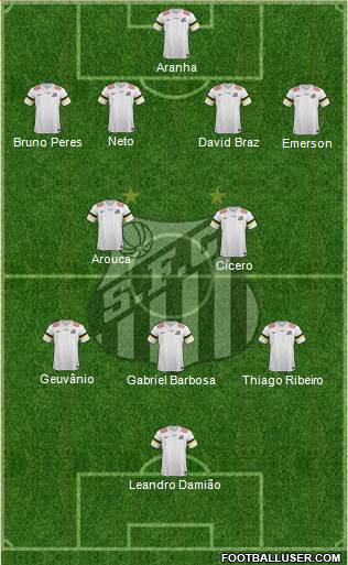 Santos FC Formation 2014