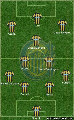 Rosario Central Formation 2014