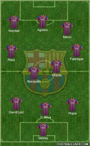 F.C. Barcelona Formation 2014