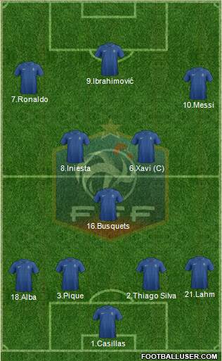 France Formation 2014