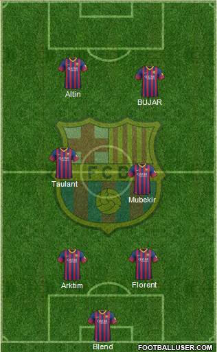 F.C. Barcelona Formation 2014