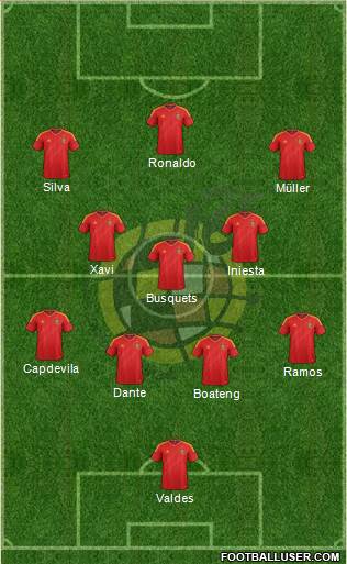 Spain Formation 2014