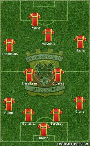 Go Ahead Eagles Formation 2014