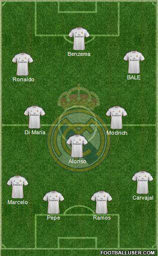 Real Madrid C.F. Formation 2014