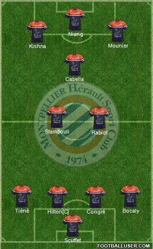 Montpellier Hérault Sport Club Formation 2014