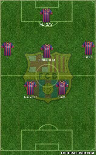 F.C. Barcelona Formation 2014