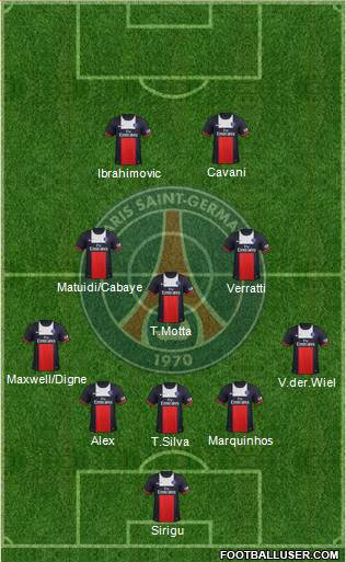 Paris Saint-Germain Formation 2014