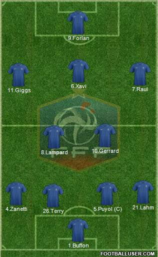 France Formation 2014