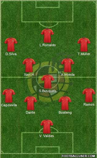 Spain Formation 2014