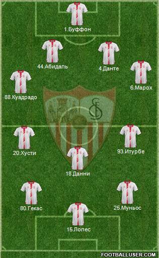 Sevilla F.C., S.A.D. Formation 2014