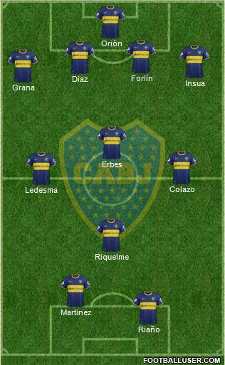 Boca Juniors Formation 2014