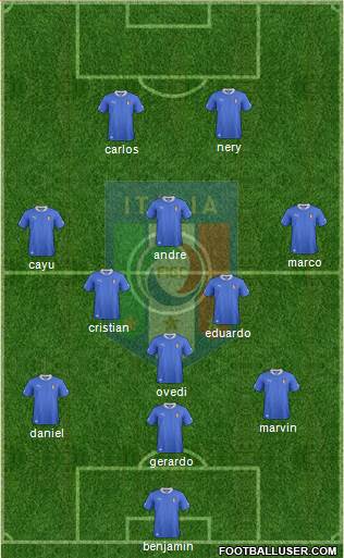 Italy Formation 2014